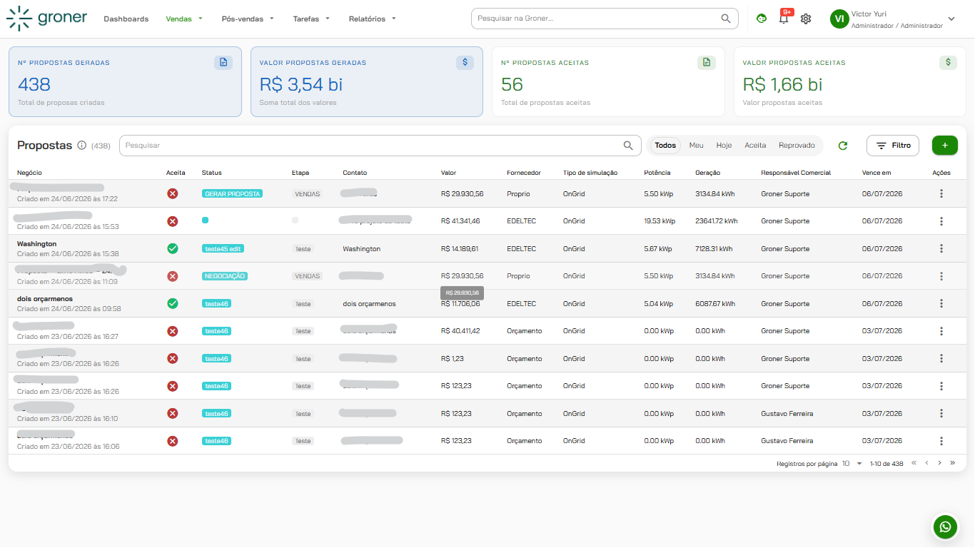 Groner - Proposals List Screen